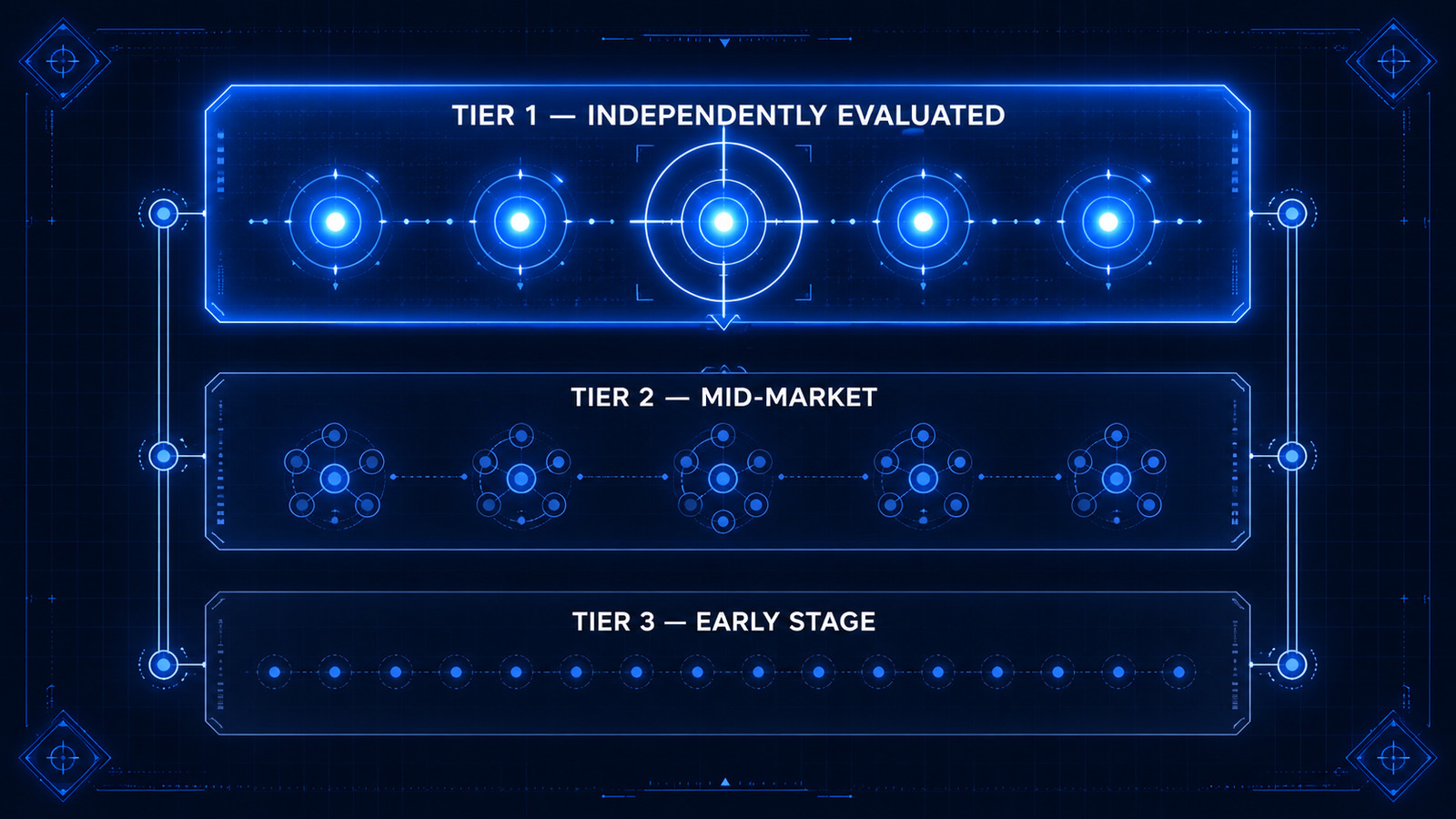 AR automation vendor tier framework — Tier 1 Gartner-evaluated leaders, Tier 2 mid-market challengers, Tier 3 early-stage agent platforms